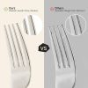 40-Piece Silverware Set for 8, 18/10 Stainless Steel Flatware Set, Heavy Duty Mirror Polished Cutlery SeT