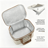 3 Sizes Thermal Insulated Lunch Box Bag, Two-Tone Waterproof Oxford Meal Carrier with Side Mesh Pocket