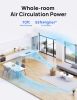 Fan for Bedroom, 12 Inches, 70ft Powerful Airflow, 25db Quiet Table Air Circulator Fans for Whole Room, 120° Adjustable Tilt, 3 Speeds