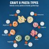 Electric Pasta Maker, 150W Automatic Noodle Maker Machine with 8 Pasta Shapes, 4 Intelligent Modes