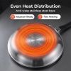 Ceramic Nonstick Egg Pan, Aluminum Frying Pan with Stainless Steel Base, Oven Safe, Dishwasher Safe Skillet